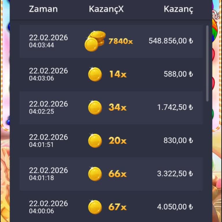 Hesabım Kapatıldı, 500.000₺ Bakiye Ödenmedi Ve İnceleme Süreci Uzun Süre Bekliyor