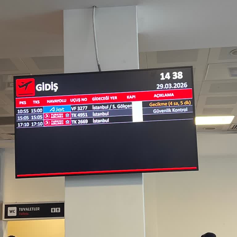 Uçuş Gecikmesi Çocuklu Yolculara Yetersiz Destek Ve Bilgilendirme