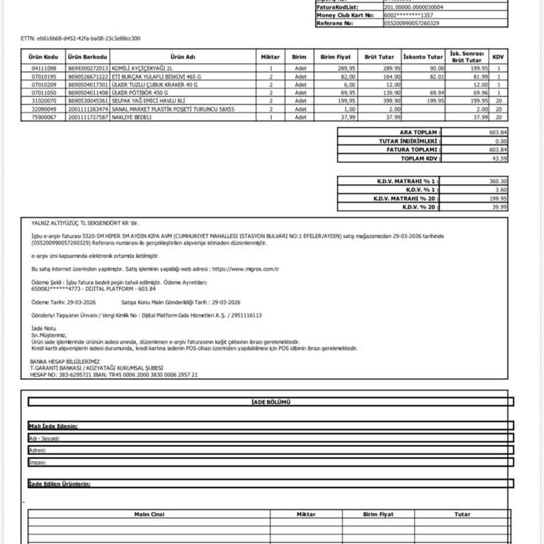 Migros Sanal Market'te Eksik Sipariş Ve Yanıtsız Müşteri Hizmetleri