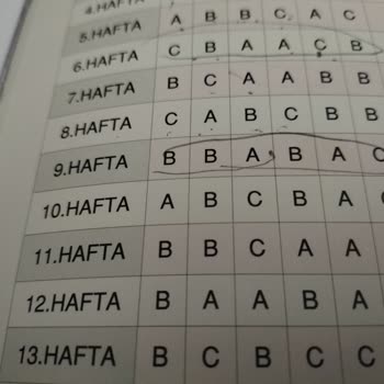 Yanlış Cevap Anahtarı Çocukların Öğrenme Sürecini Bozuyor