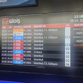 Uzun Süreli Gecikme Ve Bilgilendirme Eksikliği Nedeniyle Uçuşta Ciddi Mağduriyet