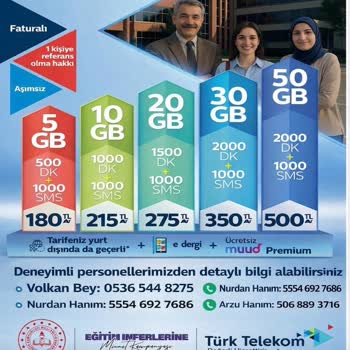 Taahhüt Şartları Yanıltıldı, Aylık 500 TL Fatura İadesi Talep Ediyorum