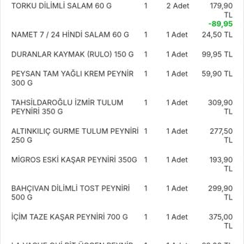 Migros Stok Hataları Ve Bozuk Ürün Gönderimi Sağlık Riskine Yol Açıyor