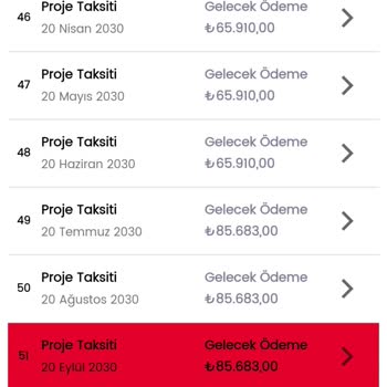 Birevim Kayseri Şubesinde Yanıltıcı Sözleşme Ve Artan Çalışma Bedelleri