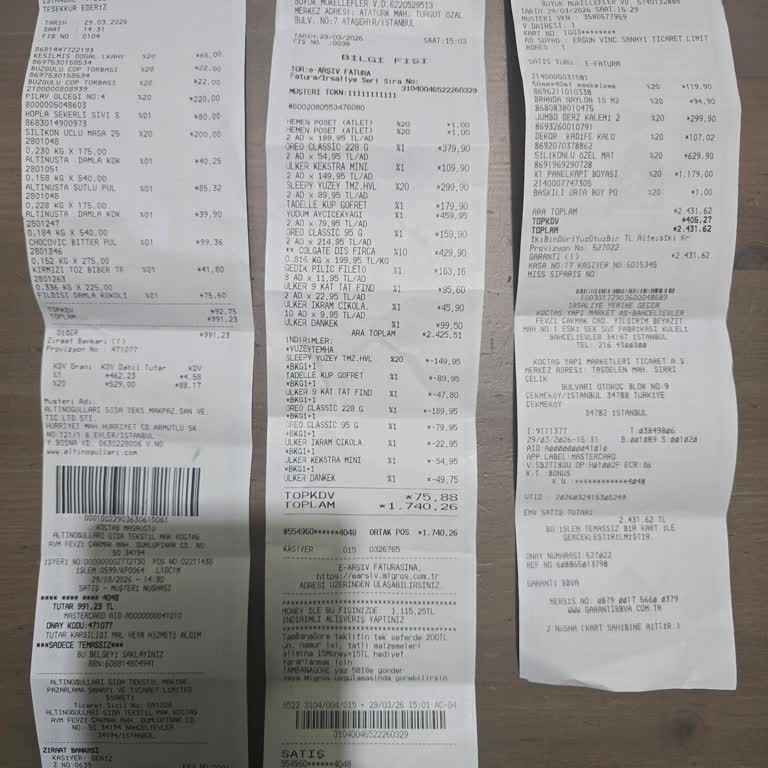 Yenibosna AVM Otopark Ücretinde Adaletsiz Uygulama