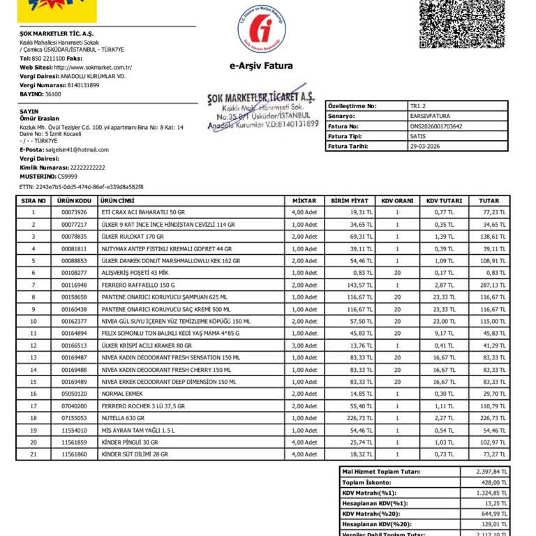Teslimat Gecikmesi Ve Eksik Yanlış Ürünler Nedeniyle İade Ve İnceleme Talebi