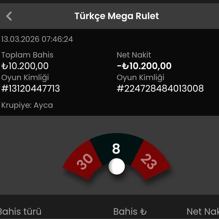 Yetkisiz 10.200 TL İşlemi Ve Betkom Desteklerinin İhmali