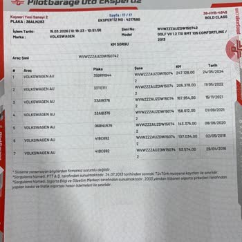 Ekspertiz Raporunda Ticari Araç Bilgisinin Gizlenmesi 9 Bin Lira Zarara Neden Oldu