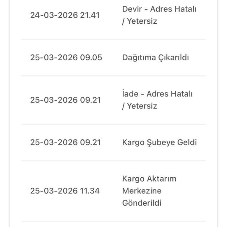 Bir Günde Kargo’nun Adres Yetersiz İddiası Ve Teslimat Sorunu