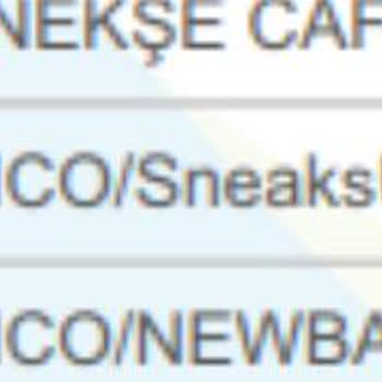 İade İşlemi Bankada Görünmüyor Ve ARN Talebi