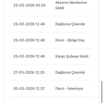 Zara Siparişim 20 Gün Boyunca Kargoda Kayıp, Birgündekargo İletişimsizliği Ve Gecikmesi