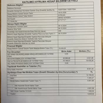 Yüksek Kesintiler Nedeniyle Tam Ödeme Talebi