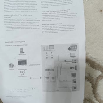 ZyXEL T50 Modem Elektrik Kesintisi Sonrası Çalışmaz Ve Garanti Desteği Yok