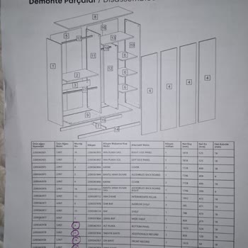 Kelebek Mobilya'dan Gelen Yanlış Ve Eksik Paket, Çözüm Bekleniyor