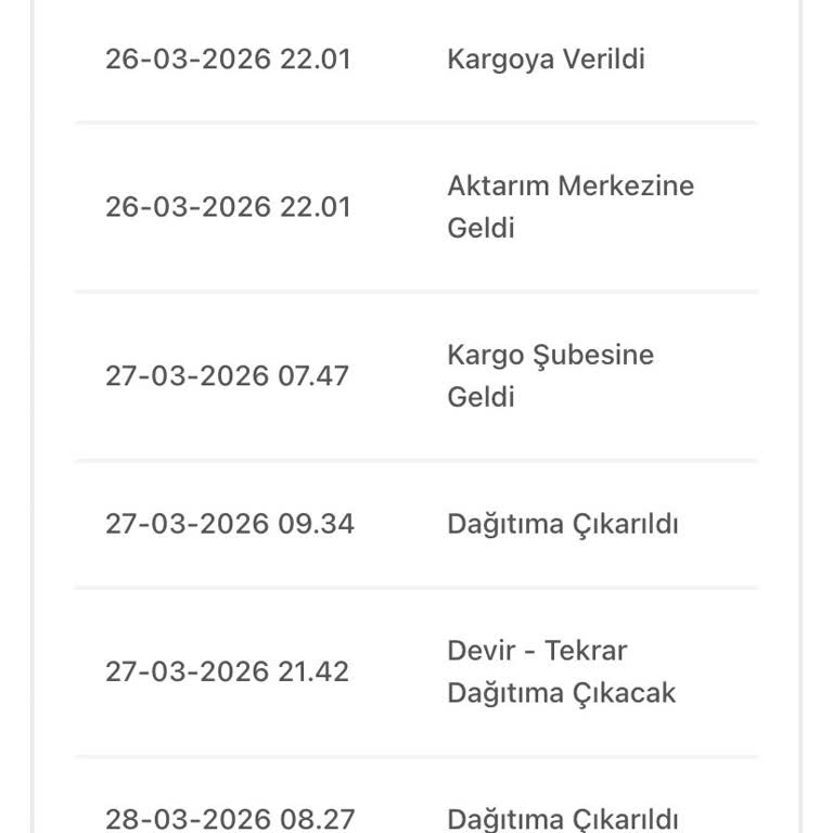 Teslim Edilmemiş Kargo Ve Yanıltıcı Bilgilendirme Üzerine Şikayet