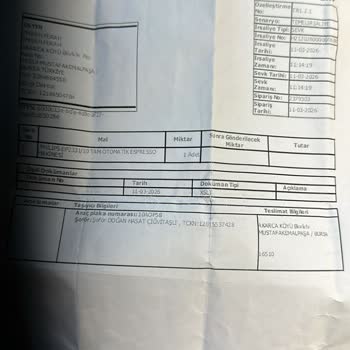 Kampanyada Şart Olmadan Verilen Hediye Çeki Sonradan 5.000 TL Alışveriş Koşulu İle Sunuldu