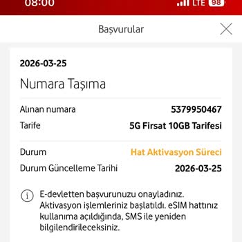 E‑SIM Transferi Beş Gün Aktif Edilemedi Ve Çözüm Sunulmadı