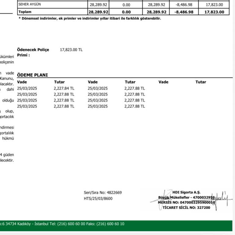 Hdi Sigorta’nın Geçiş Bilgilerini İletmemesi Nedeniyle Hak Kaybı Ve Mağduriyet