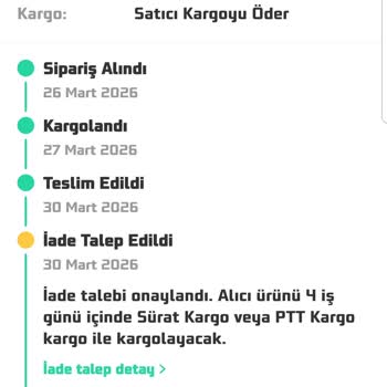 İade Kargo Ücretinin Satıcıya Yüklenmesi Ve Haksız İade Uygulaması