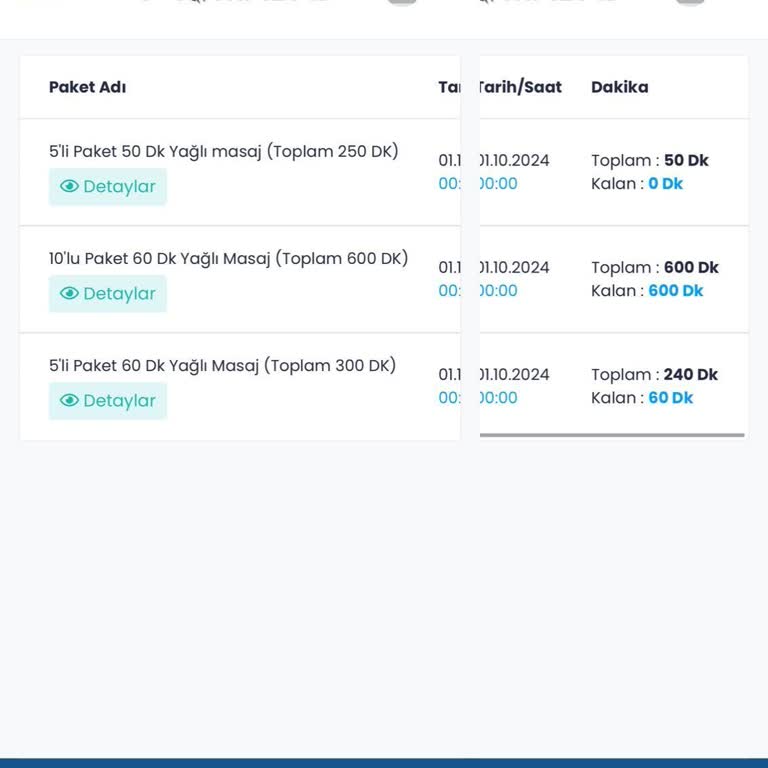 Pro Masaj Şubesinin Bilgi Verilmeksizin Kapanması Ve 11.200 TL’lik Seans Haklarının İadesi Talebi