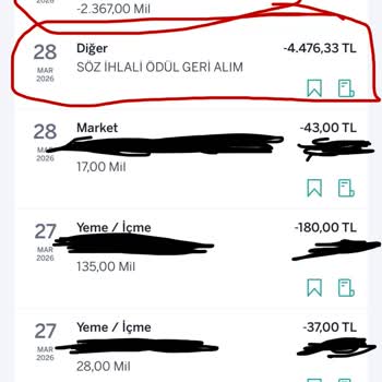 Garanti BBVA İzinsiz Kart Kapanması Ve Söz İhlali Adına Alınan 7000 TL'lik Paranın İadesi