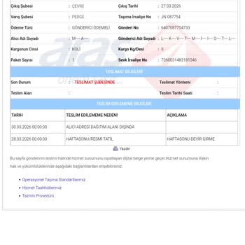Aras Kargo Perge Şubesinde Sürekli Teslim Edilmeme Ve Haksız İade Sorunu