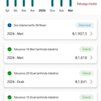 17 Aylık Şaşırtıcı Vodafone Fatura Artışları Ve İade Talebi