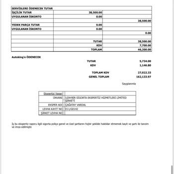 Axa Sigorta’nın Düşük Değer Kaybı Ödemesi Ve Çelişkili Açıklamaları