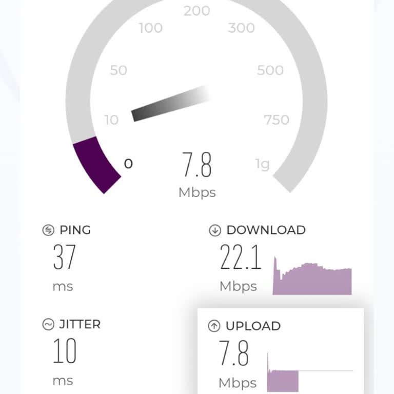 TÜRKSAT Kablo Net'te Sürekli Kesinti Ve Kapsama Problemi