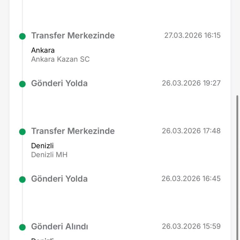 Trendyol Express Kargom Ankara Mamak Şubesinde Kayboldu Ve Ürün Fiyatı Artıyor