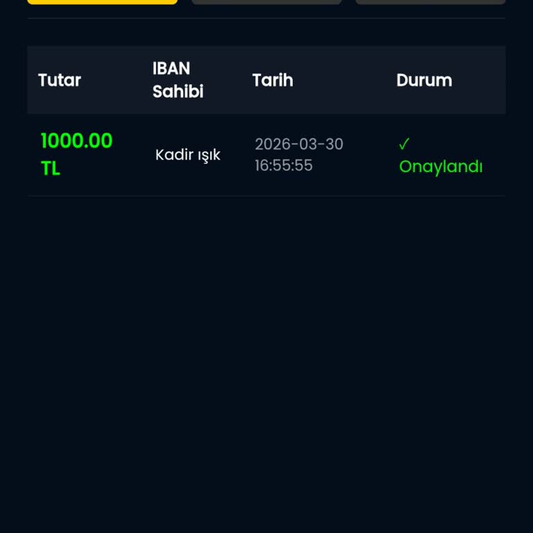 Yatırım Şartını Tamamladım Çekim Ödenmedi Ve Destek Sessiz