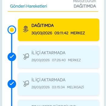 Kargo Dağıtımda Görünmesine Rağmen Teslim Edilmedi Ve Şef Telefonu Açmıyor