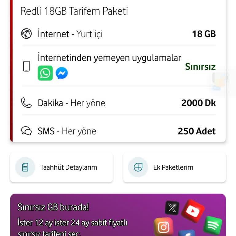 Vodafone Sadık Müşteriye Yüksek Yenileme Ücreti Ve İndirim Eksikliği