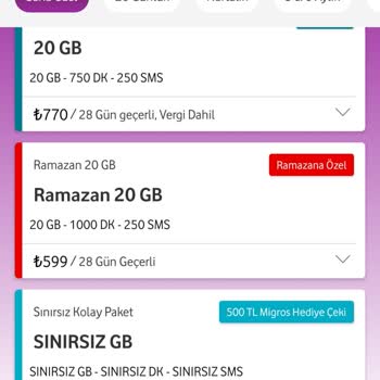 Sınırsız Paket İçin Vaad Edilen Migros İndirim Kodu Gelmedi, Müşteri Hizmetleri Yanıltıyor