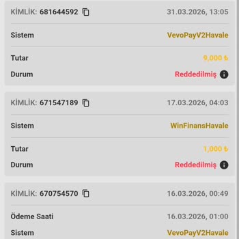 Bayconticasino Salla Kazan’da Kazancım İptal Edildi Ve Bakiyem Haksızca 1.000 TL’ye Düşürüldü