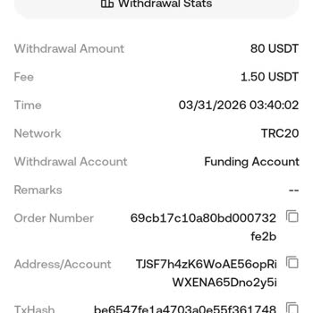 Jokerbet’te Kripto Yatırımı Hesaba Yansımıyor Ve Destek Kabul Etmiyor