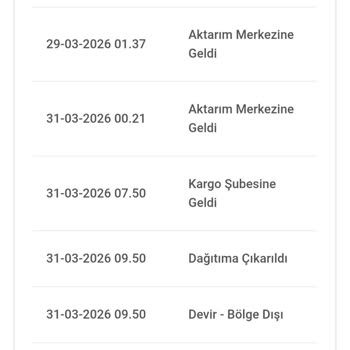 LCW Ve Bir Günde Kargo’nun Tekrarlayan Haksız İade Süreci