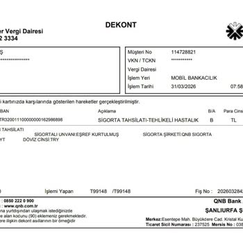 Sıfır Faizli Kredi Kampanyasındaki Gizli Ücretler Ve Yanıltıcı Bilgilendirme