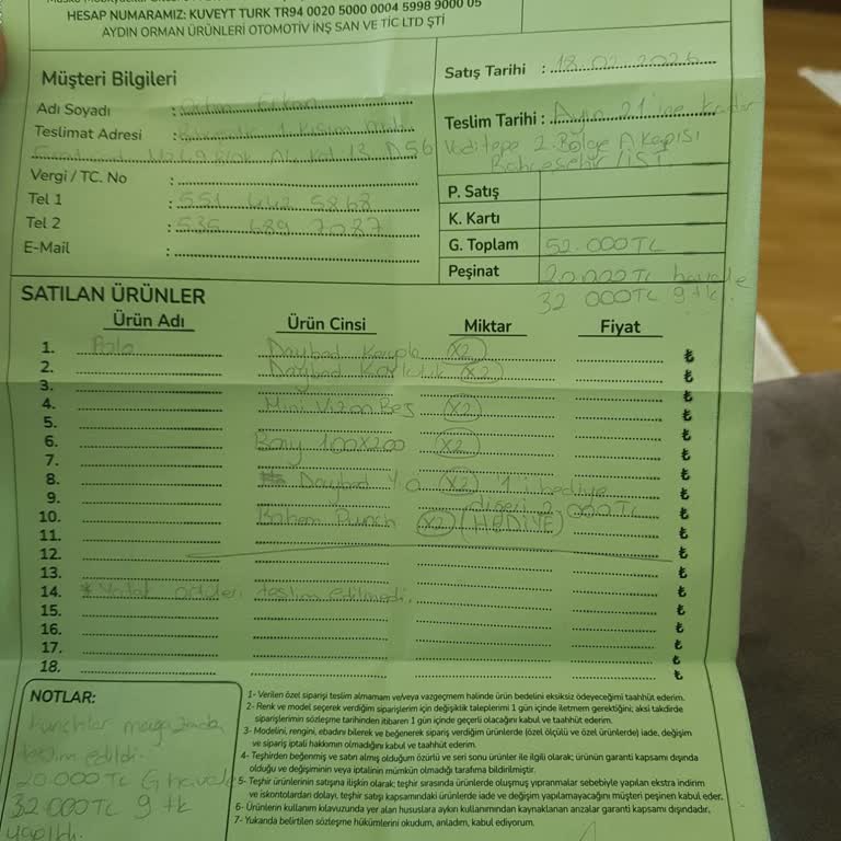 Newjoy Mağazasından Çocuk Karyolası Teslimatı 41 Gün Boyunca Ertelendi Ve Bilgi Verilmedi