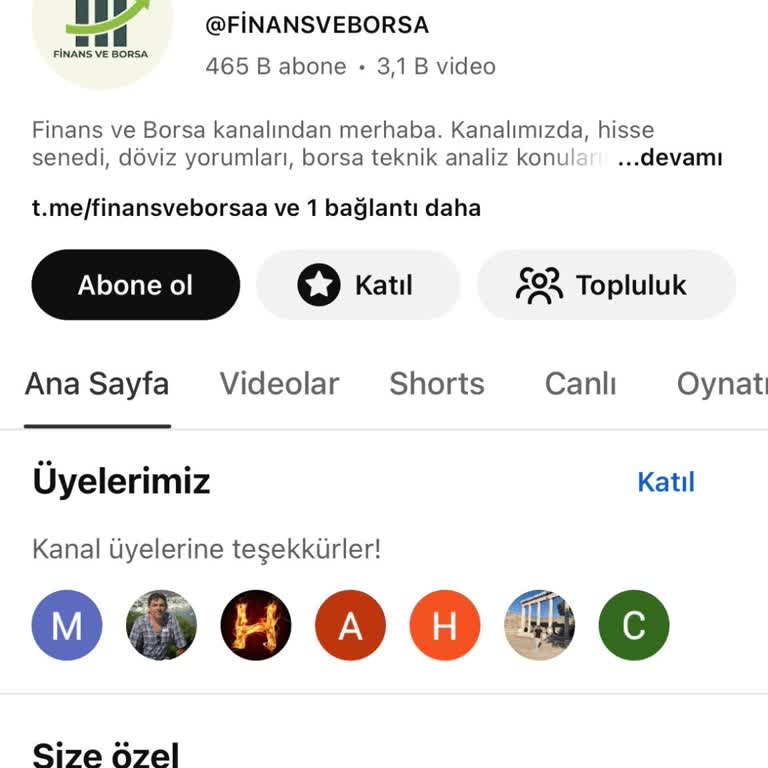 Finans Ve Borsa Kanalında Ücretli Üyelikte Güncel İçerik Gelmediği Ve İade Talebi