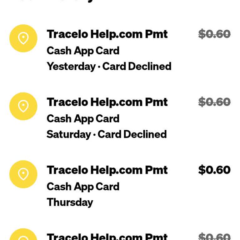 Tracelo Unauthorized Charges in My Account
