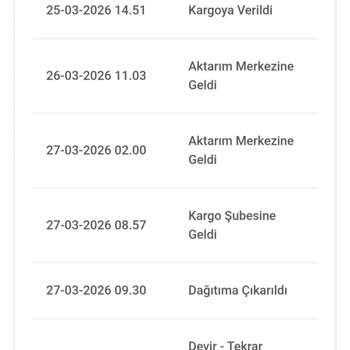 Bir Günde Kargo Kargonun Bir Hafta Boyunca Kaybolması Ve Şirketin Sessizliği