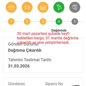 Bir Günde Kargo Kargonun Bir Hafta Boyunca Kaybolması Ve Şirketin Sessizliği