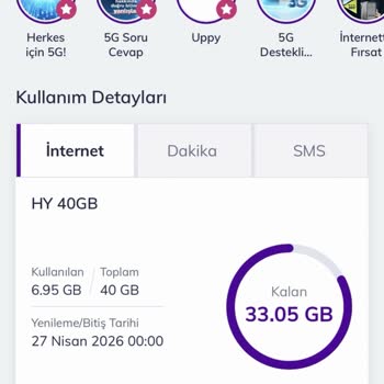 Yanıltıcı Bilgilendirme Nedeniyle Sınırsız Sosyal Medya Paketi Gerçekten Sınırsız Değil