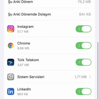 Yanıltıcı Bilgilendirme Nedeniyle Sınırsız Sosyal Medya Paketi Gerçekten Sınırsız Değil