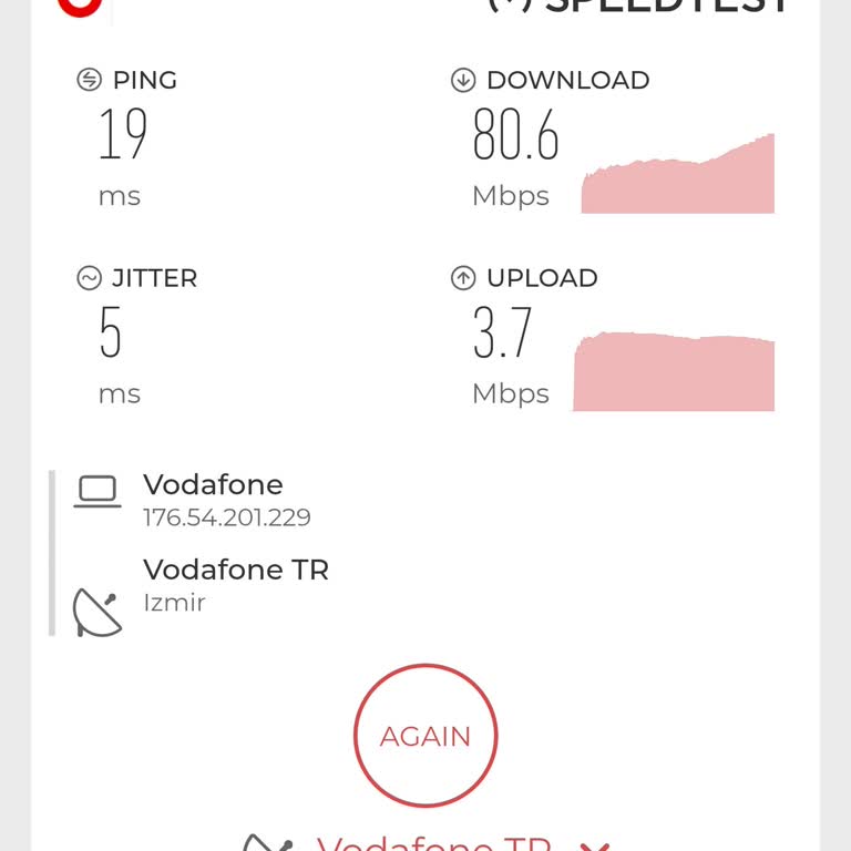 Muğla, Milas Ve Bodrum’da Vodafone 5G Sinyal Ve Hız Sorunları Çözülmedi