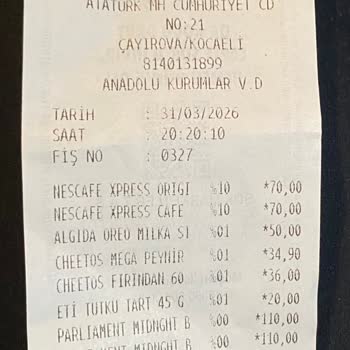 Etiket Fiyatı Ve Kasadaki Fiyat Farkı, Personelin Çözümsüz Tutumu