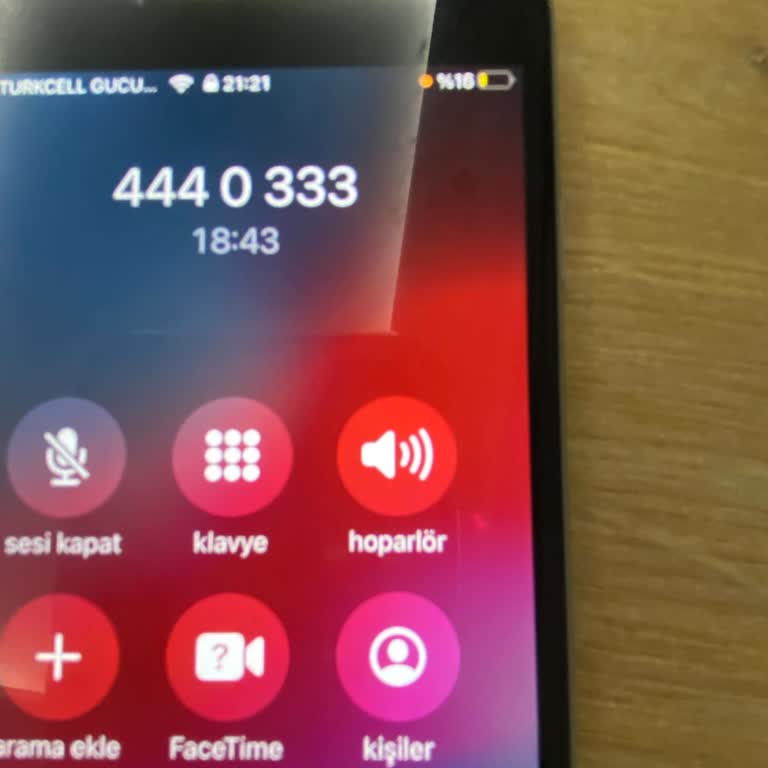 Garanti BBVA Müşteri Hizmetlerinde Uzun Bekleme Ve Temsilci Bulamama Sorunu