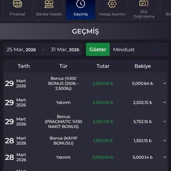 Kralbet’te Sürekli Kaybettirme ve Düşük Çekim Oranları