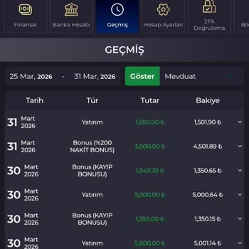 Kralbet’te Sürekli Kaybettirme ve Düşük Çekim Oranları